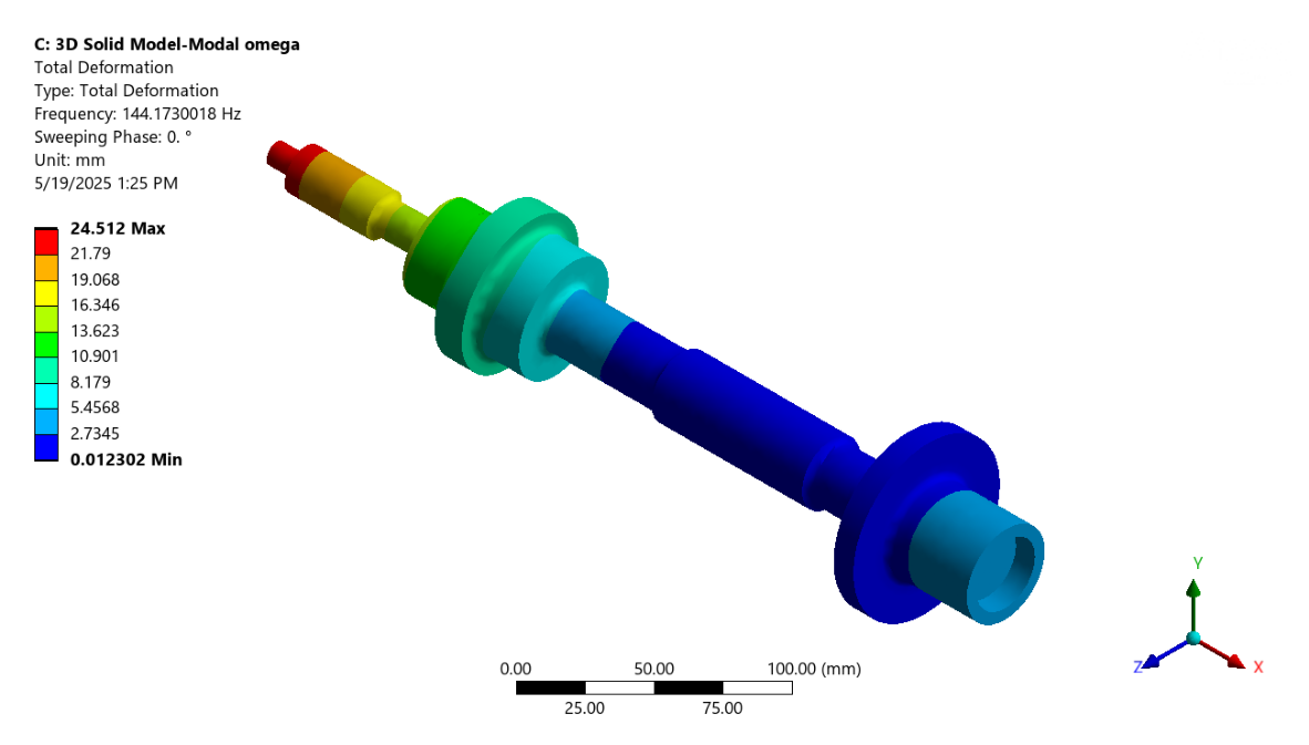 ../../_images/examples_axisymmetric-rotor_main_54_3.png