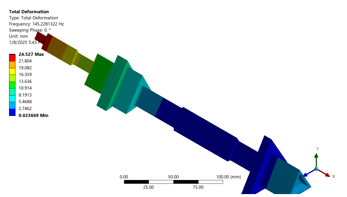 ../../_images/examples_axisymmetric-rotor_main_29_3.png