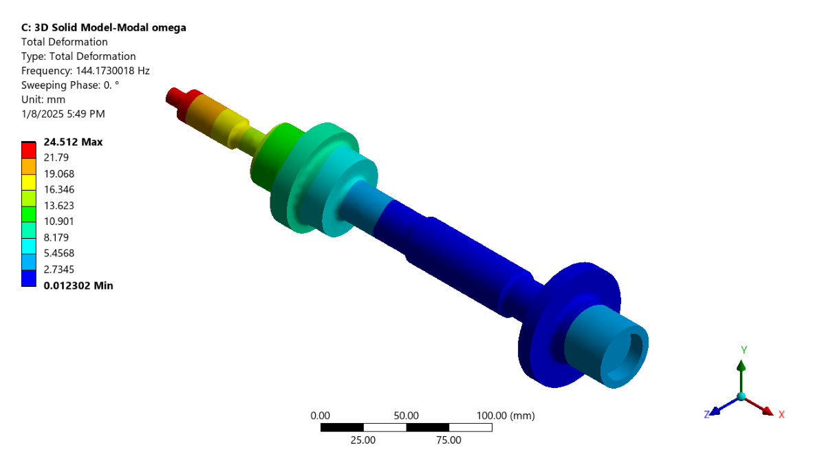 ../../_images/examples_axisymmetric-rotor_main_54_2.png