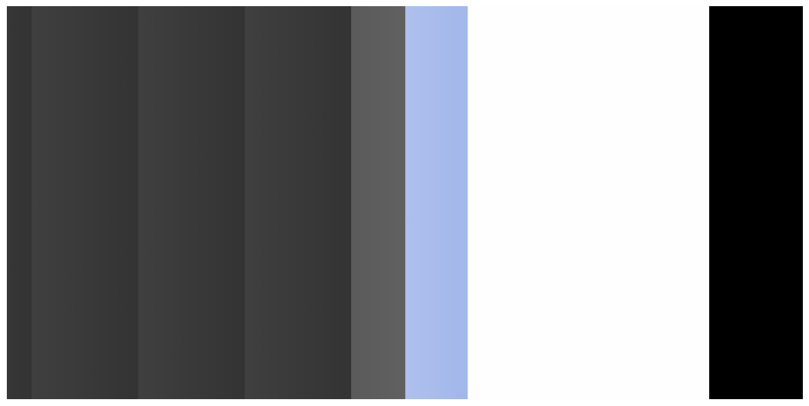 ../../_images/examples_cyclic-symmetry-analysis_main_29_3.png